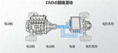 像比亚迪颠覆燃油车那样：国缘四开如何重构白酒价值坐标系？