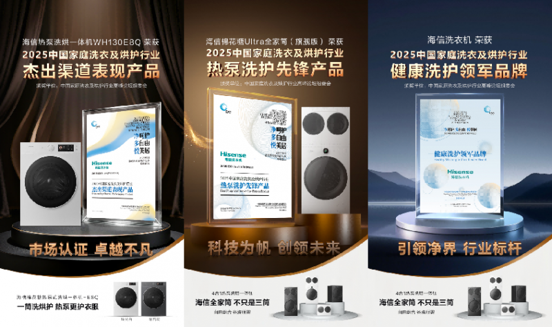 海信洗衣机荣膺三项大奖：引领行业从“洗干净”到“护理好”